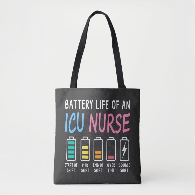 Battery life of an ICU nurse humor chart Tygkasse (Framsida)