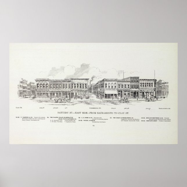 Battery Öster side Sacramento och Clay Poster (Framsidan)