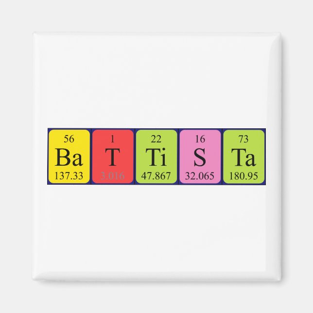 Battista periodiskt bord namn magnet (Framsidan)