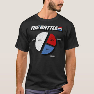 Battlar som känner röda lasrar blå lasrar Retro V T Shirt