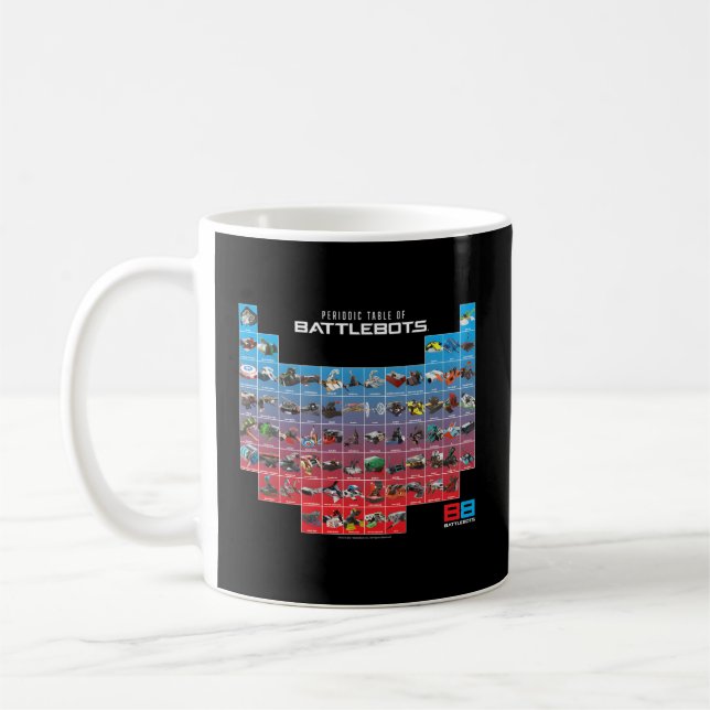 Battlebotar Periodiska Bord om attlebot Kaffemugg (Vänster)