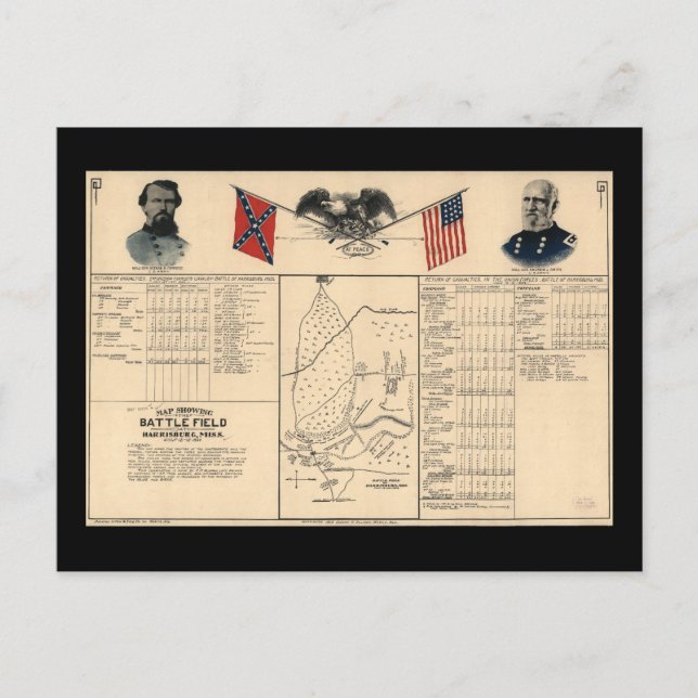 Battlefield i Krig i Harrisburg Karta 1864 Vykort (Framsida)