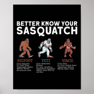 Bättre känna din Sasquatch Bigfoot Yeti Yowie Roli Poster