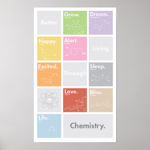 Bättre liv genom kemi Poster
