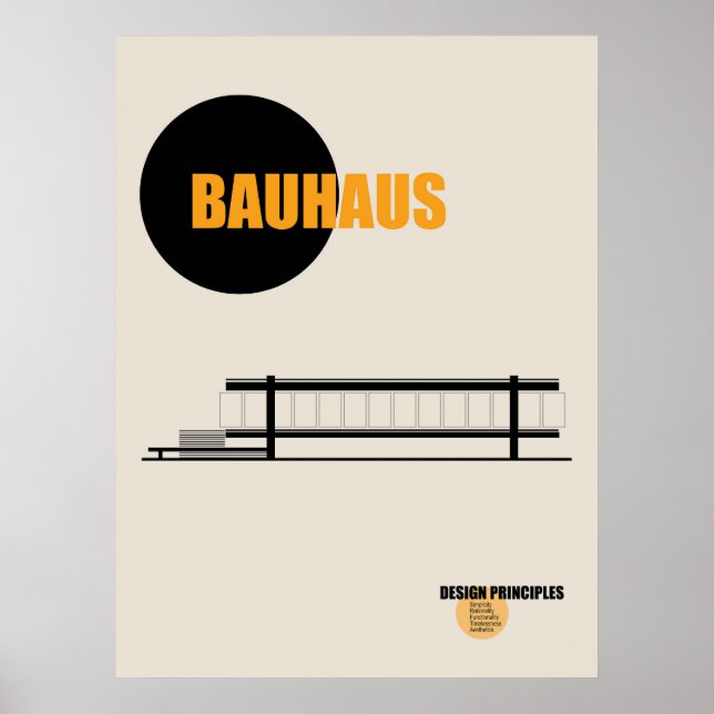 Bauhaus Architecture Poster (Framsidan)