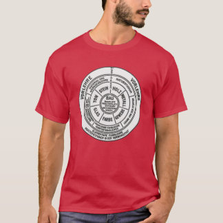 Bauhaus Diagram Överskjutande T Shirt
