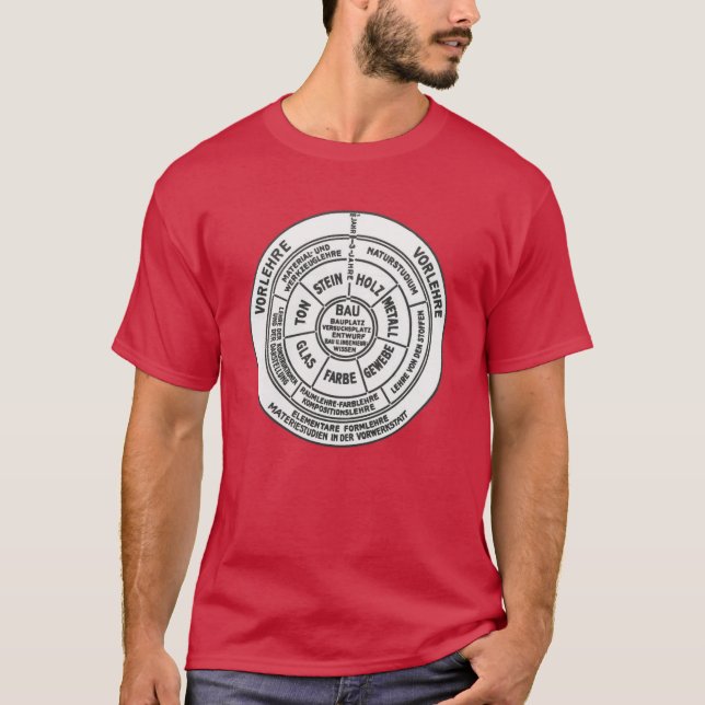 Bauhaus Diagram Överskjutande T Shirt (Framsida)