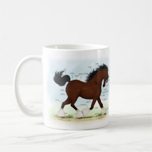 Bay Clydesdale Horse Anatomical Chart Education Kaffemugg