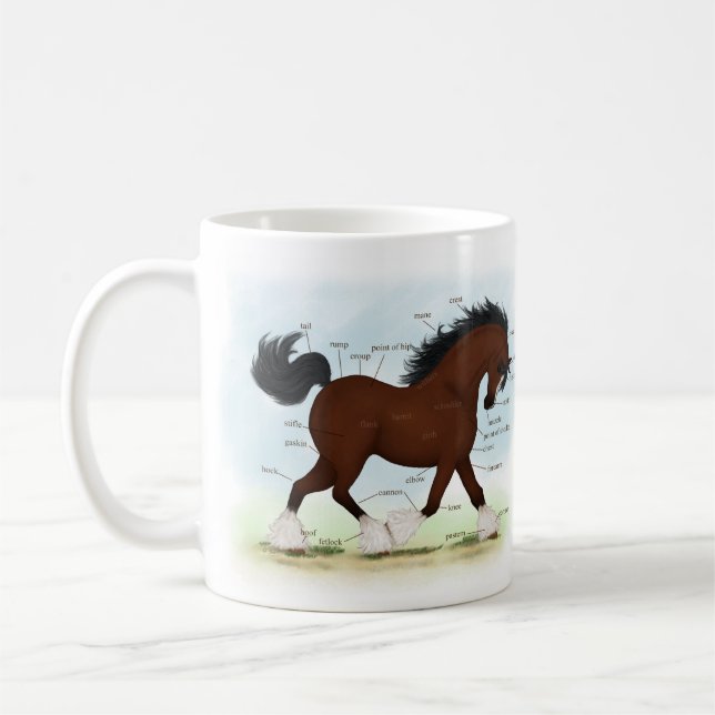 Bay Clydesdale Horse Anatomical Chart Education Kaffemugg (Vänster)
