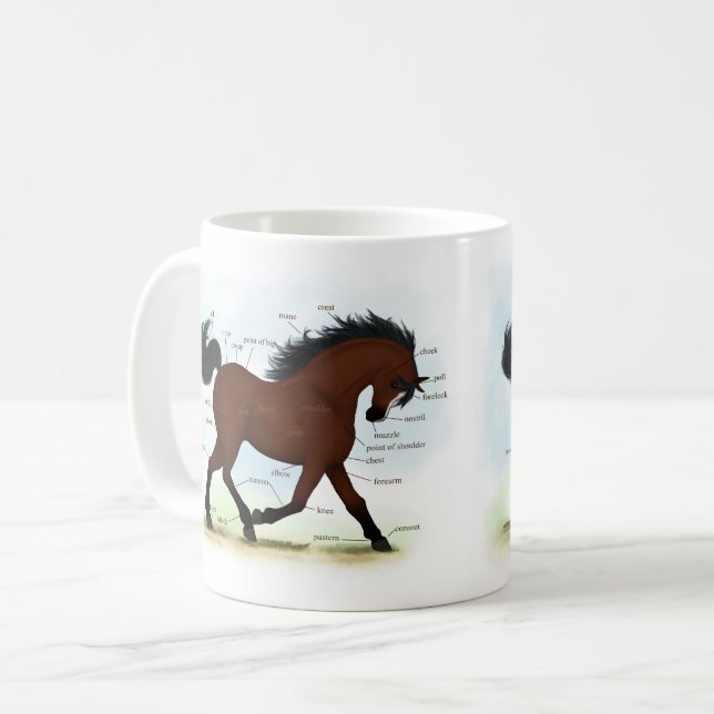 Bay Horse with Blaze Educational Anatomical Chart  Kaffemugg (Framsida vänster)