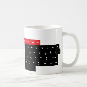 Bbc-mikrotangentbordnycklar Kaffemugg