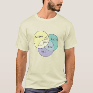 BBC QUality Assurance-balans T Shirt