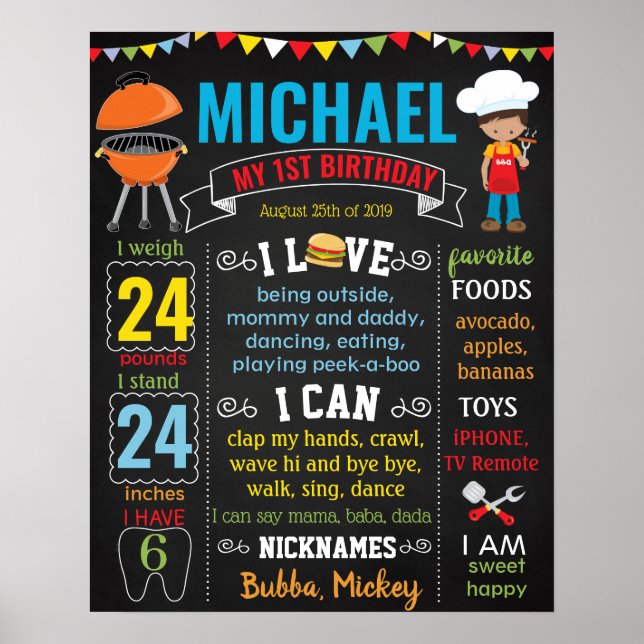 BBQ Barbecue Picnic utomhus Birthday chalkboard Poster (Framsidan)