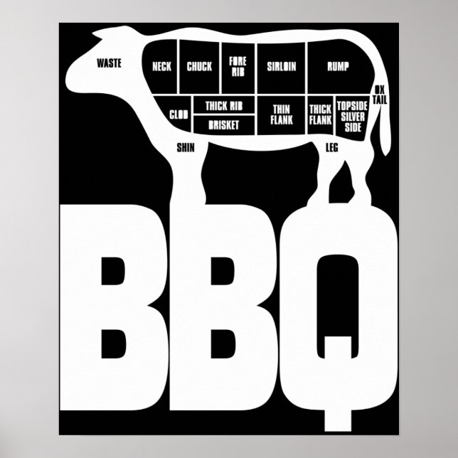 BBQ POSTER (Framsidan)
