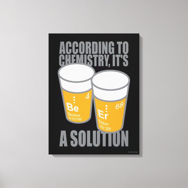 BE-ER CANVASTRYCK (Framsida)