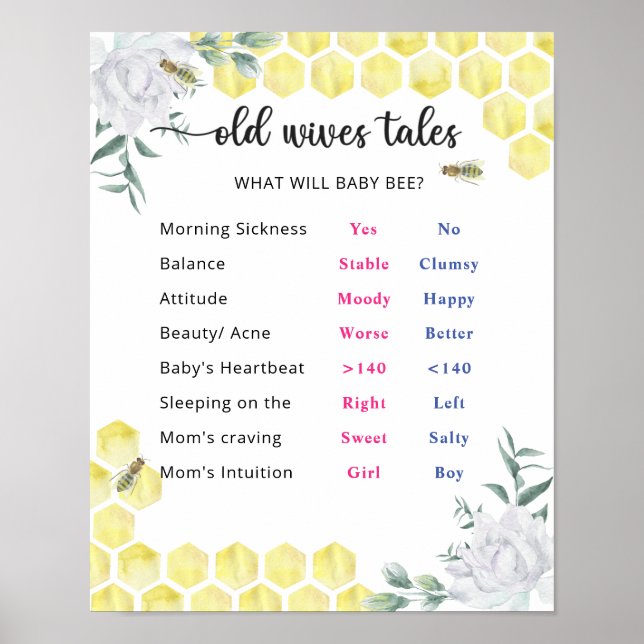 Be Gamle Wives Tales Gender Reveal Board Poster (Framsidan)