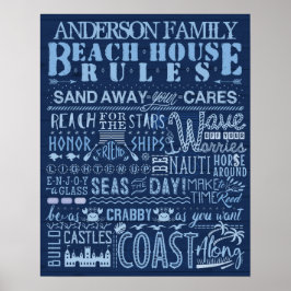 Beach House Regler Navy Blue Coastal Anpassningsba Poster