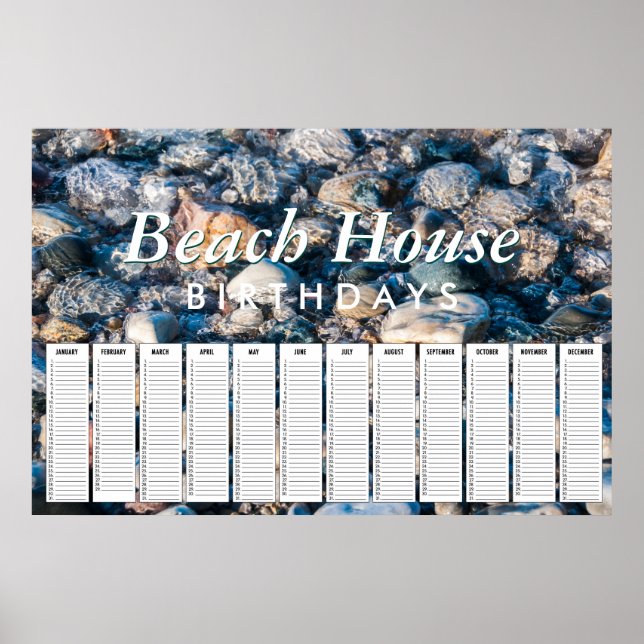 Beach House StrandstenarEvig födelsedagskalender Poster (Framsidan)