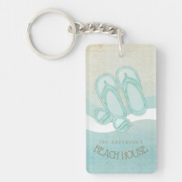 Beach House Sunglasses och Flinflip flops Aqua ID6