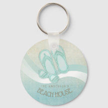 Beach House Sunglasses och Flinflip flops Aqua ID6