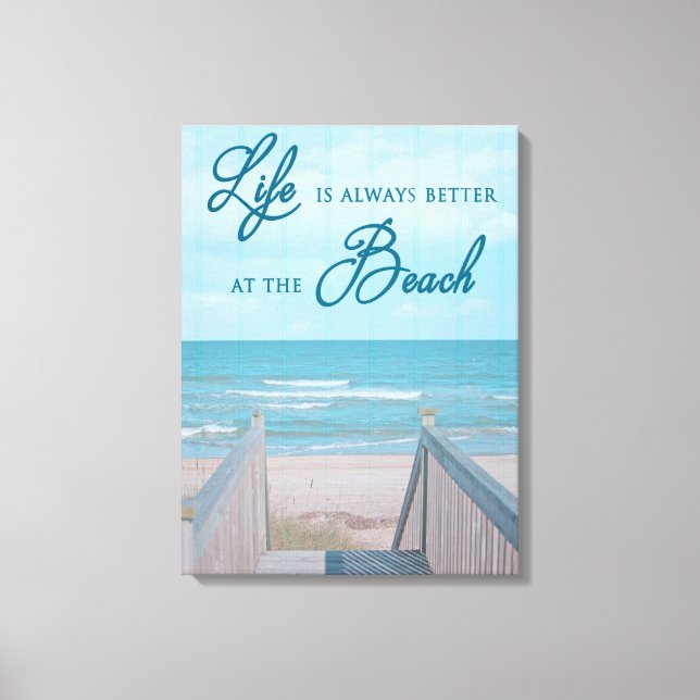 BEACH KANVASTRYCK MED QUOTE (Framsida)