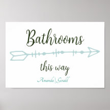 Beach-y Bathrooms På detta sätt-pil