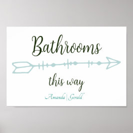 Beach-y Bathrooms På detta sätt-pil Poster