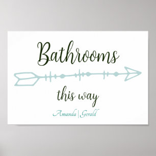 Beach-y Bathrooms På detta sätt-pil Poster