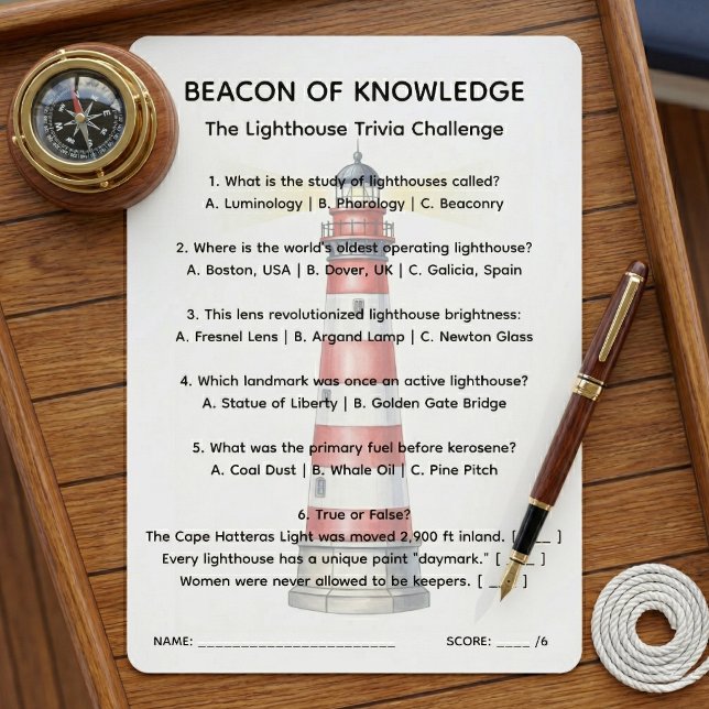 Beacon of Knowledge Fyren Fakta-Blad Inbjudningar (Download and print.)