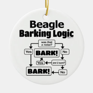 Beagle Barking Logic Julgransprydnad Keramik