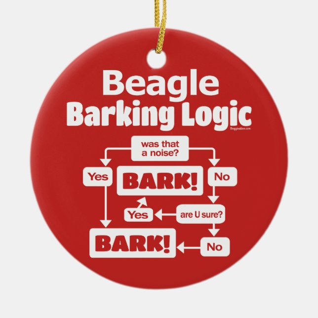 Beagle Barking Logic Julgransprydnad Keramik (Framsidan)