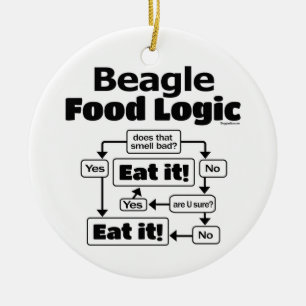 Beagle Food Logic Julgransprydnad Keramik