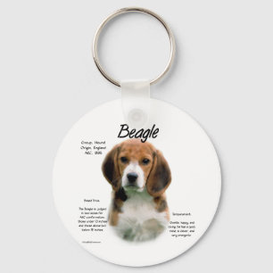 Beagle History; Allt om Beagles Nyckelring