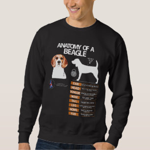 Beagle Hund Anatomy Mamma Grandma Pappa Manar Wome Lång Ärmad Tröja