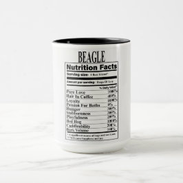 Beagle Nutrition Facts Mugg