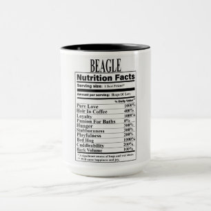 Beagle Nutrition Facts Mugg