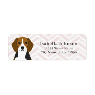 Beagle Returetiketters Returadress Etikett