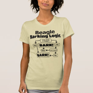 Beagle som skäller logik t shirt