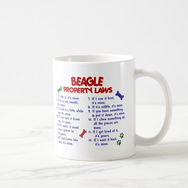 BEAGLEegendomlagar 2 Kaffemugg (Höger)