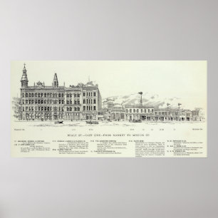 Beale Öster-marknaden och Uppdrag Poster