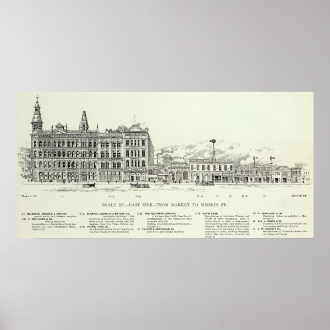 Beale Öster-marknaden och Uppdrag Poster (Framsidan)