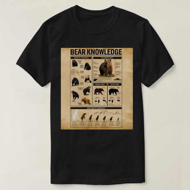 Bear and Bunny Bear Knowledge 1 T Shirt (Design framsida)