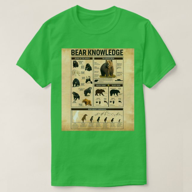 Bear and Bunny Bear Knowledge 2 T Shirt (Design framsida)