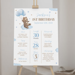 Bear Balloon First Birthday Milestone Sign Poster