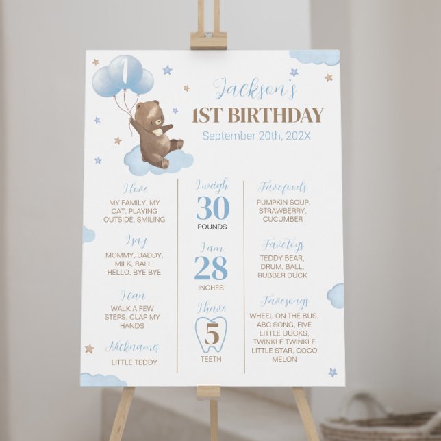 Bear Balloon First Birthday Milestone Sign Poster (Skapare uppladdad)