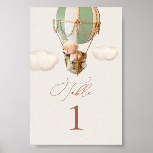 Bear Hett-Luft Ballon-Bordsnumret Poster