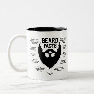 Beard Facts (svart) Två-Tonad Mugg
