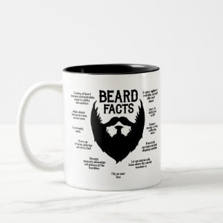 Beard Facts (svart) Två-Tonad Mugg