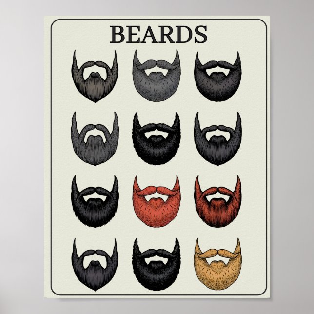 Beard Rating Scale | Funny Wall Art for Bearded Me Poster (Framsidan)