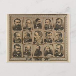 Beard Trimming Chart från 1884 Vykort